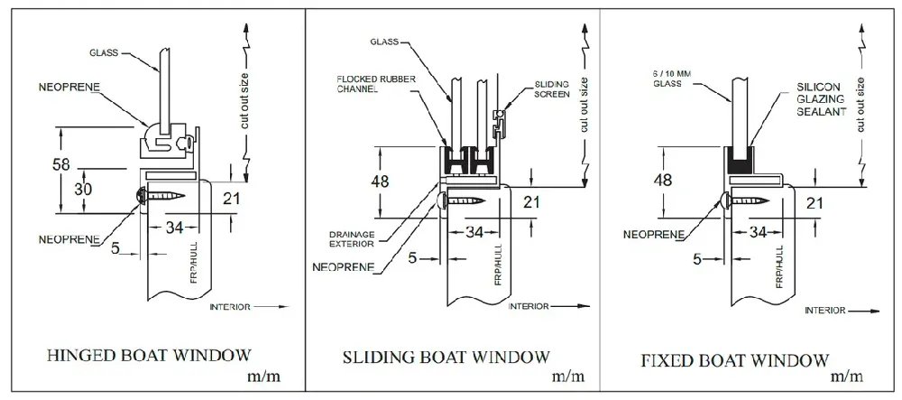 Aluminium Boat Windows Dimensions